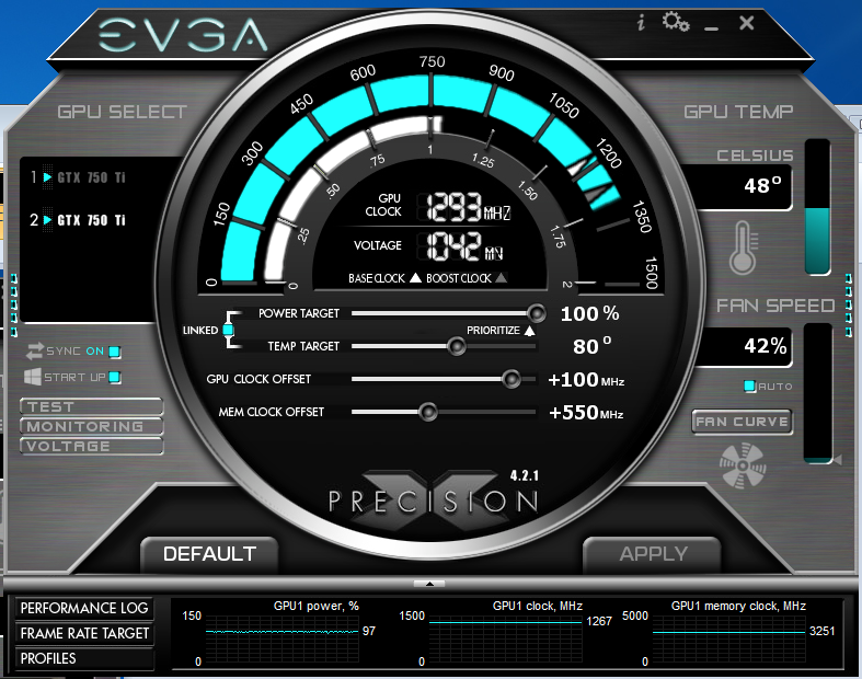 EVGA GeForce 750 Ti Litecoin performance
